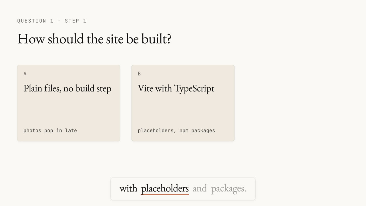A scene from the Plan video · The site, from an empty folder